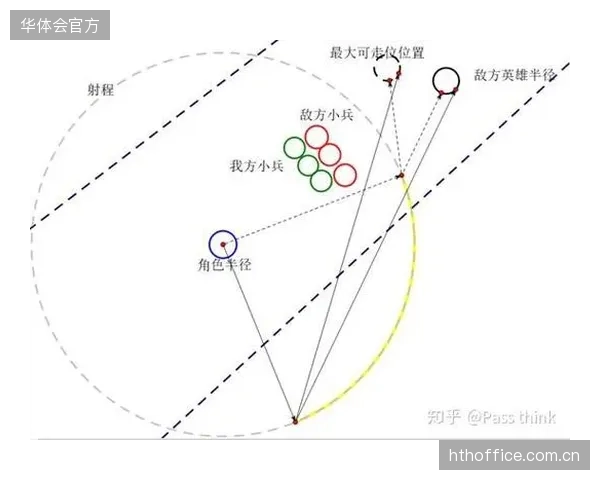 品牌合作方升级周期联动策略 扩大品牌影响半径